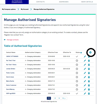 Manage Authorised Signatories page on Elexon Kinnect